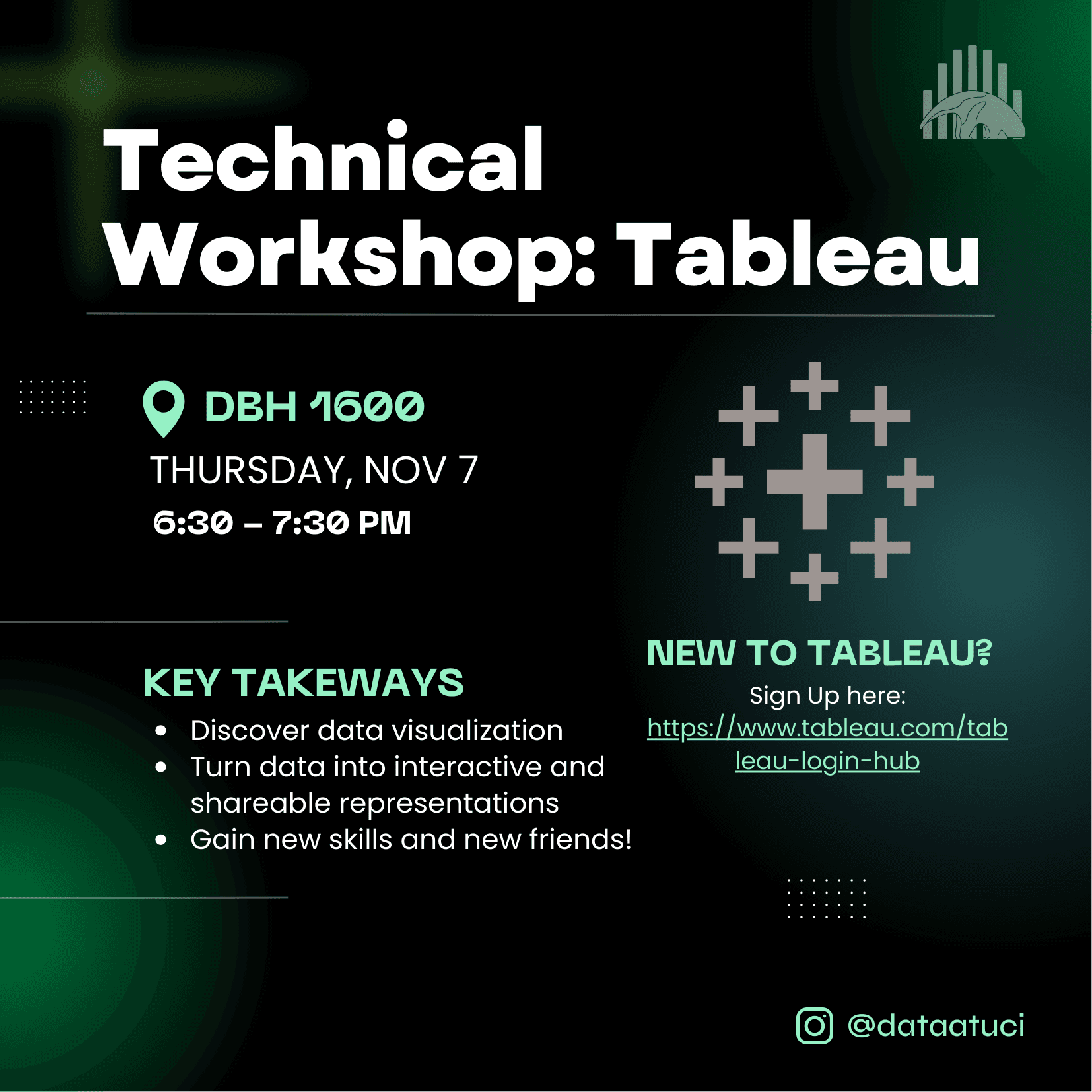 Tableau Workshop